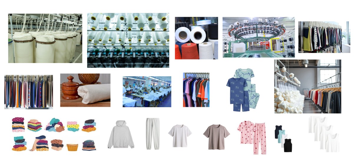 Buluko Textile Products and Services